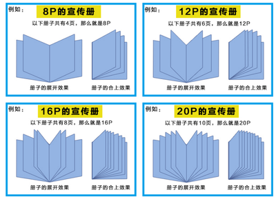 南京精装画册设计与印刷品装订服务的完美融合